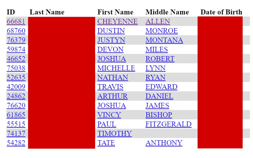 A screenshot showing a resident lookup search results from the North Dakota Department of Corrections and Rehabilitation website displaying details such as ID, last, first and middle name, and date of birth.