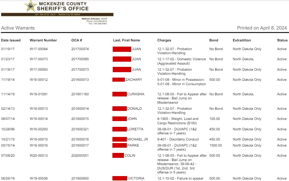 A screenshot of the McKenzie County Sheriff's Office's active warrant list displays the offenders' warrant issuance dates, warrant numbers, OCA numbers, full names, charges, bonds, extraditions, and statuses.